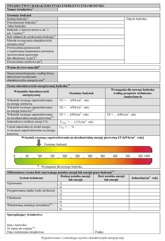 świadectwo charakterystyki energetycznej